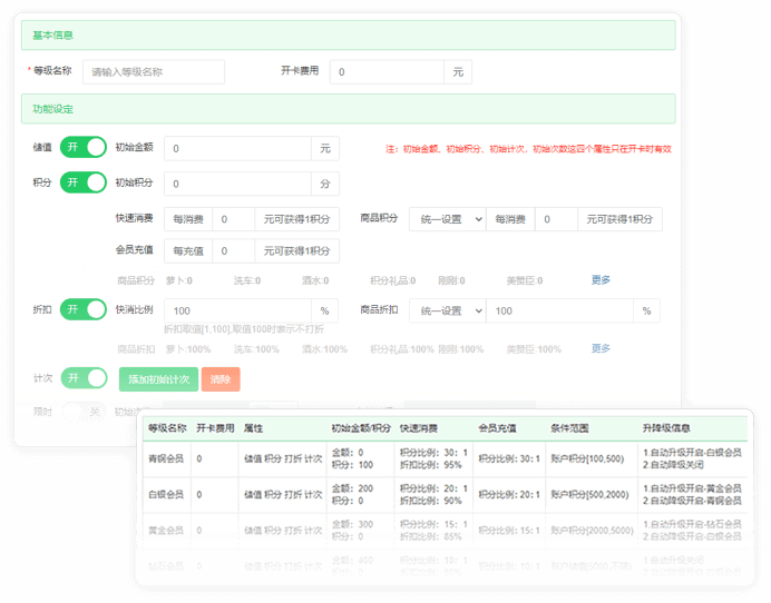 系统支持充值、计次卡吗？